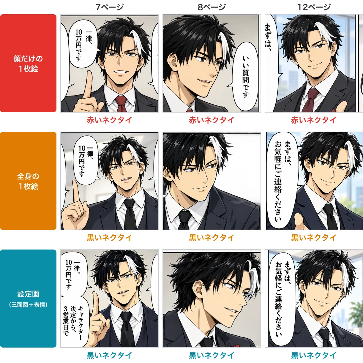 黒瀬のネクタイを7・8・12ページで比較。顔だけの1枚絵では3ページとも赤、全身の1枚絵と設定画では黒（設定画どおり）